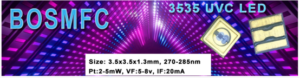 latest company news about How does LED affect plants grow ? 2