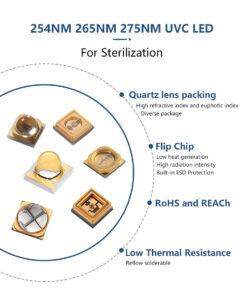 latest company news about What’s the key factor of UVC LED dissipation?  2