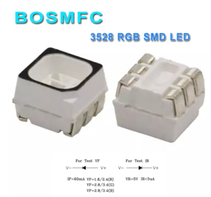 latest company case about What factors you are concern to choose a LED ? 3