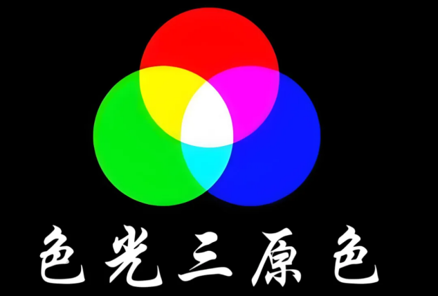 latest company news about How RGB LEDs Work and the Difference Between Common Anode and Common Cathode?  2